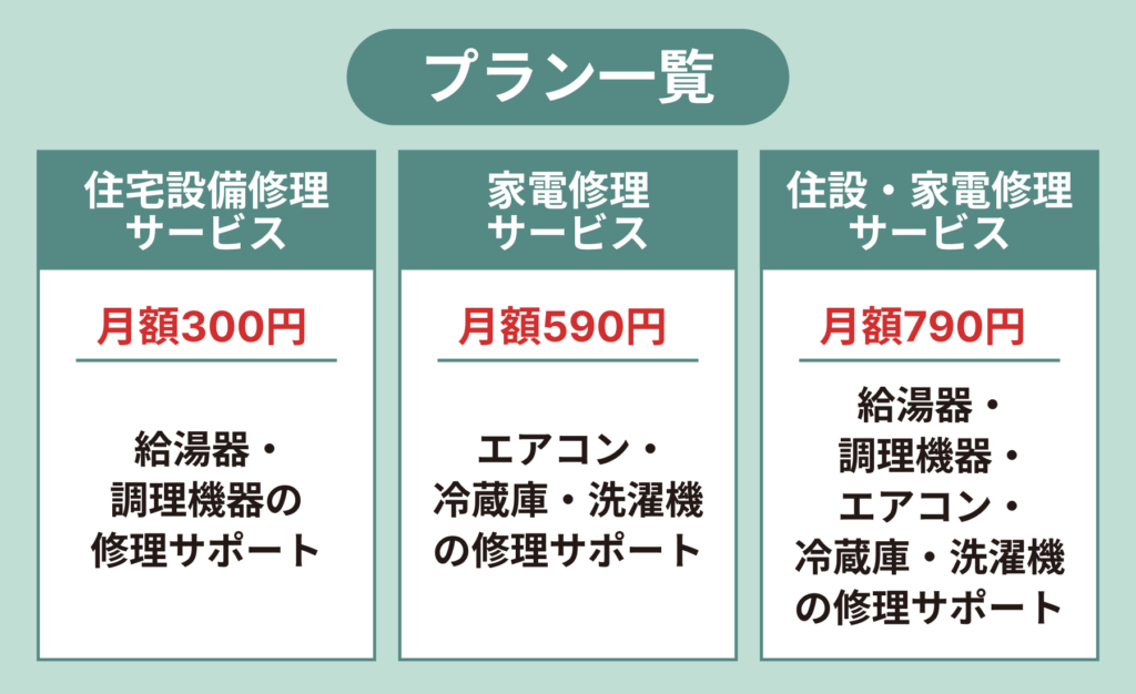 住宅設備・家電修理サービスのプラン一覧